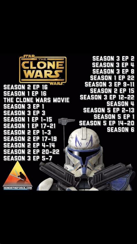 so you want to watch clone wars|star wars clone viewing order.